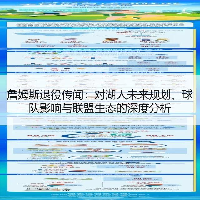詹姆斯退役传闻：对湖人未来规划、球队影响与联盟生态的深度分析